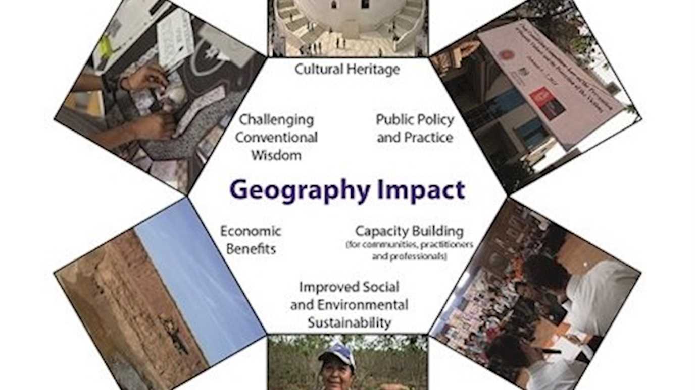 six-sided_Impact_Geography 2018
